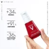Imagem 6 de 8 de Sérum Facial Anti Idade Peptide Aha 30ml Vichy Tipo de pele Mista ou oleosa