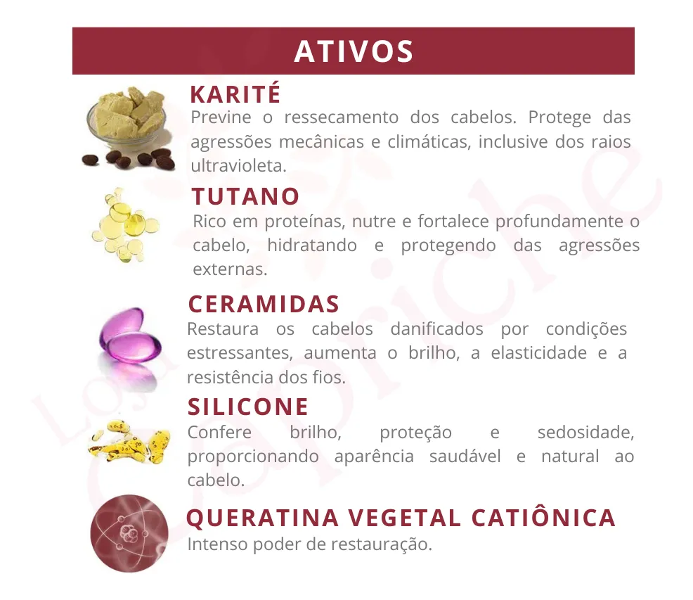 Imagem 7 de 8 de Kit Tutano 3 Produtos 1 Litro Bio Extratus Força E Maciez