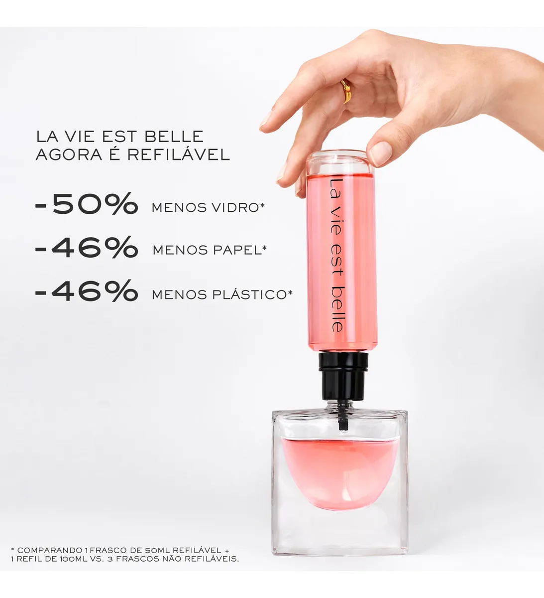 Imagem 8 de 8 de Perfume Feminino Lancôme La Vie Est Belle EDP 75ml