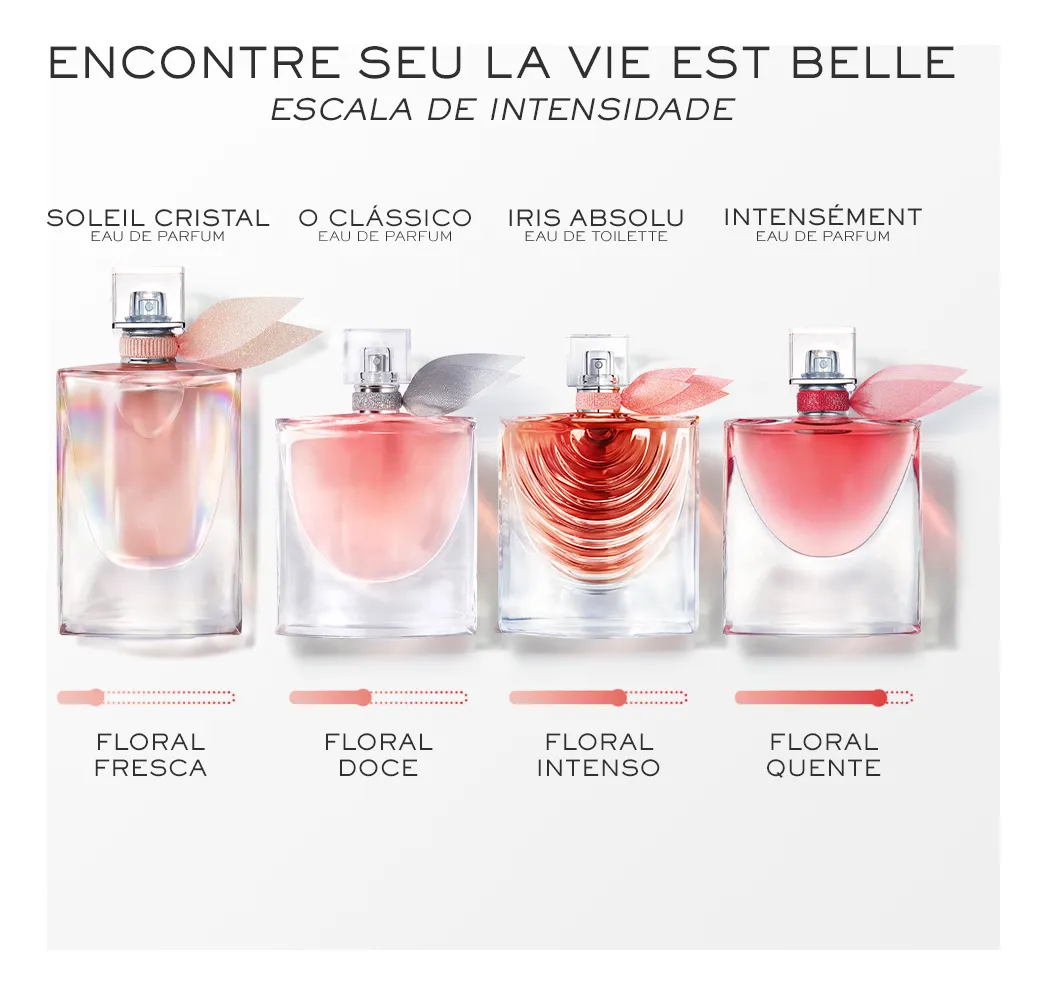 Imagem 7 de 8 de Perfume Feminino Lancôme La Vie Est Belle EDP 75ml