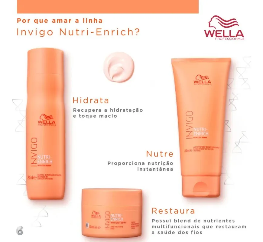 Imagem 5 de 7 de Kit Invigo Enrich Shampoo, Condicionador E Máscara